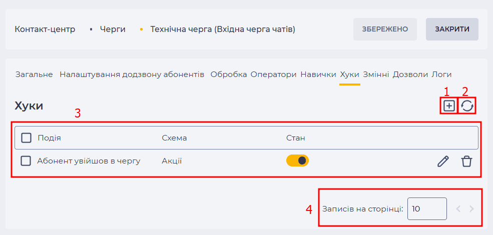 Сторінка деталі Хуки (Вхідна черга чатів).png