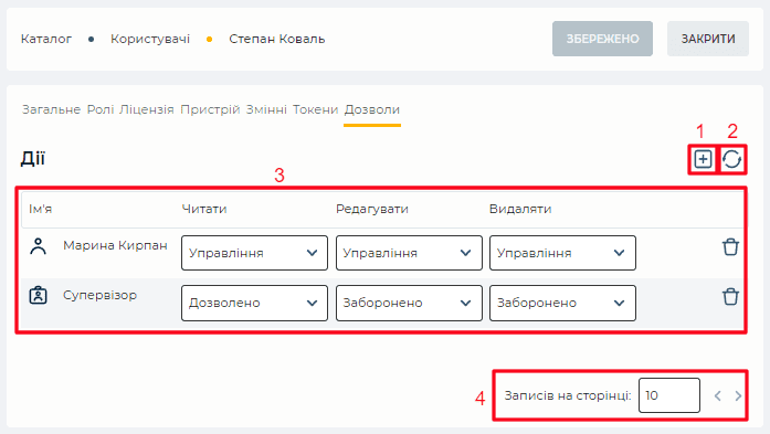 Сторінка деталі Дозволи (Користувачі).png