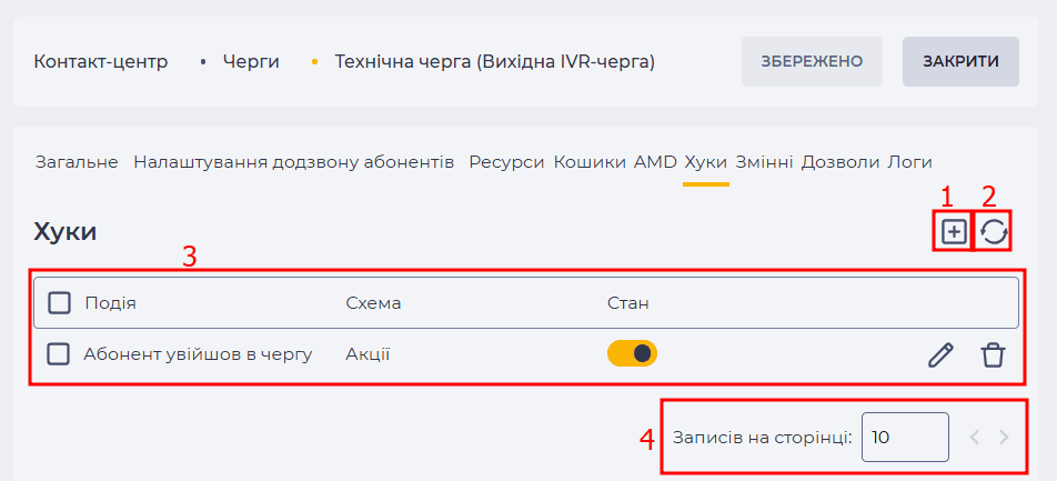 Сторінка деталі Хуки (Вихідна IVR-черга).png
