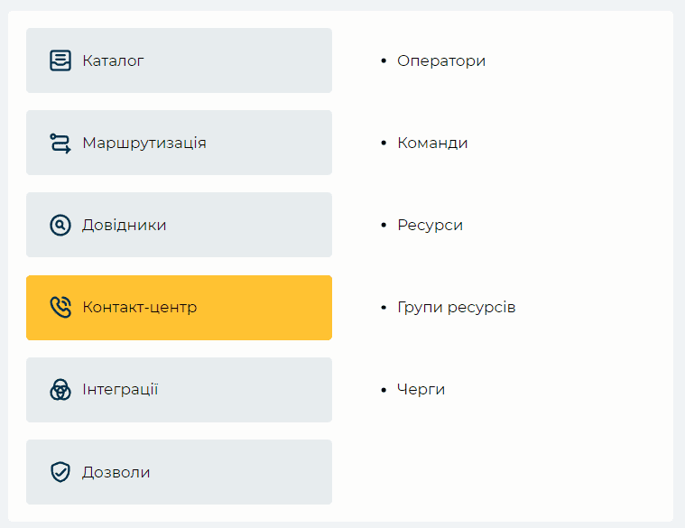 Категорія Контакт-центр.png