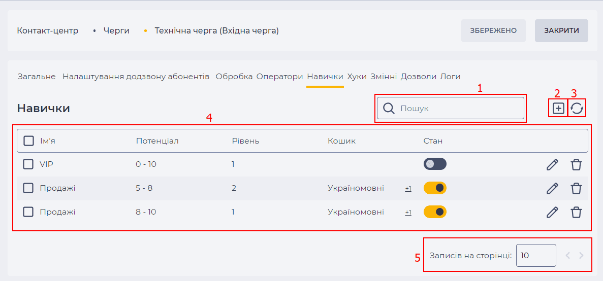 Сторінк деталі Навички (Вхідна черга).png