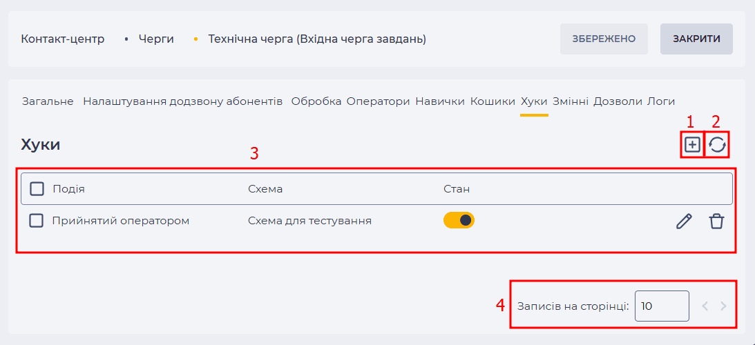 Сторінка деталі Хуки (Вхідна черга завдань).png