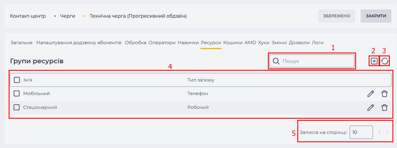 Сторінка деталі Ресурси (Прогресивний обдзвін).png
