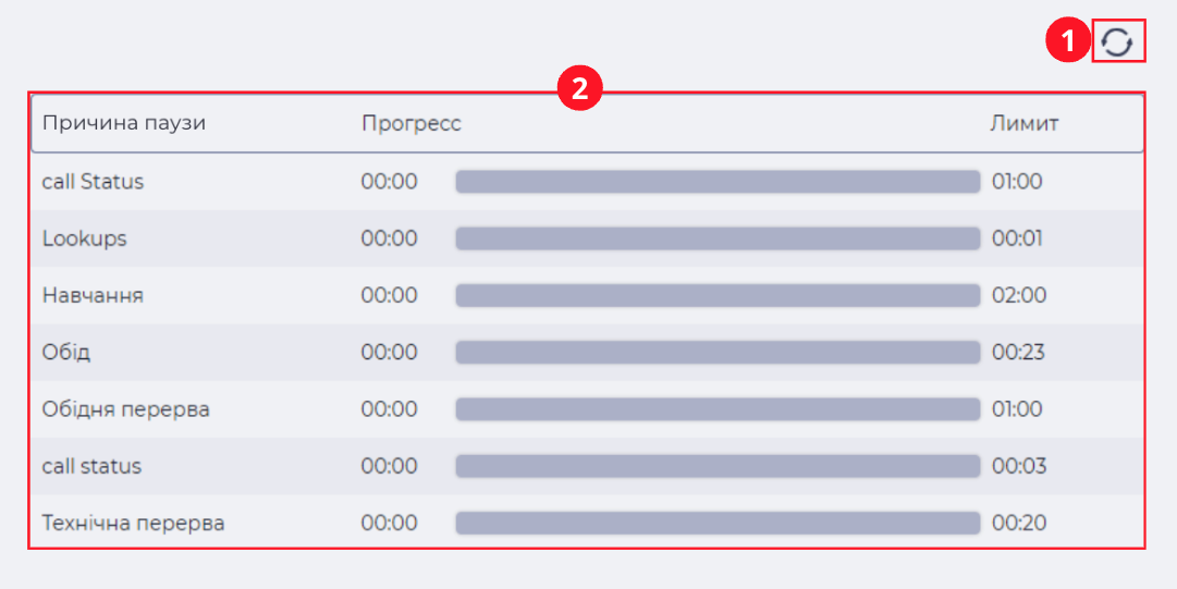 Панель пауз.png