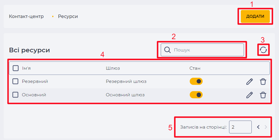 Сторінка Ресурси.png