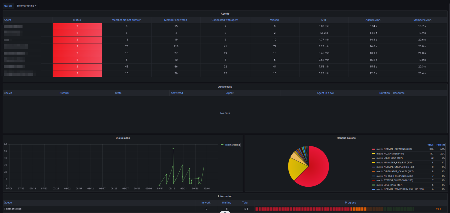 dashboard.png