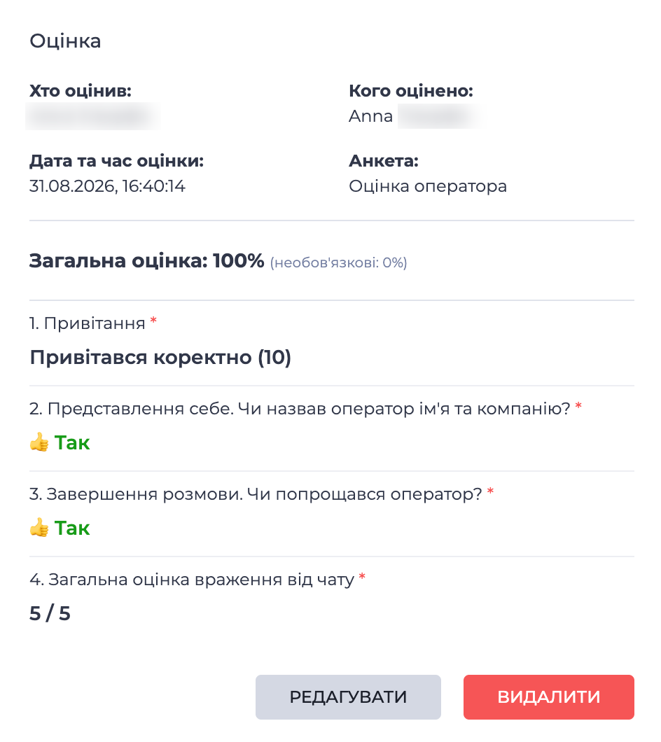 Оцінений чат.png