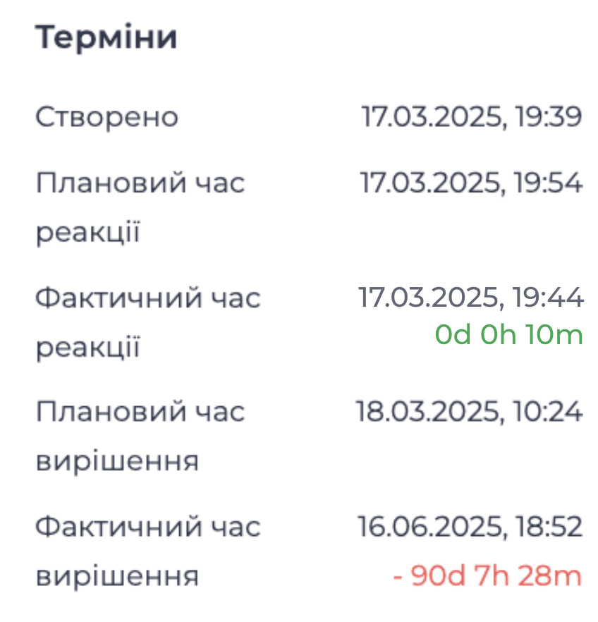 Терміни.png