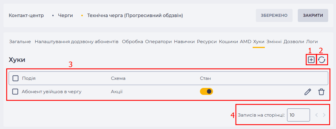 Сторінка деталі Хуки  (Прогресивний обдзвін).png