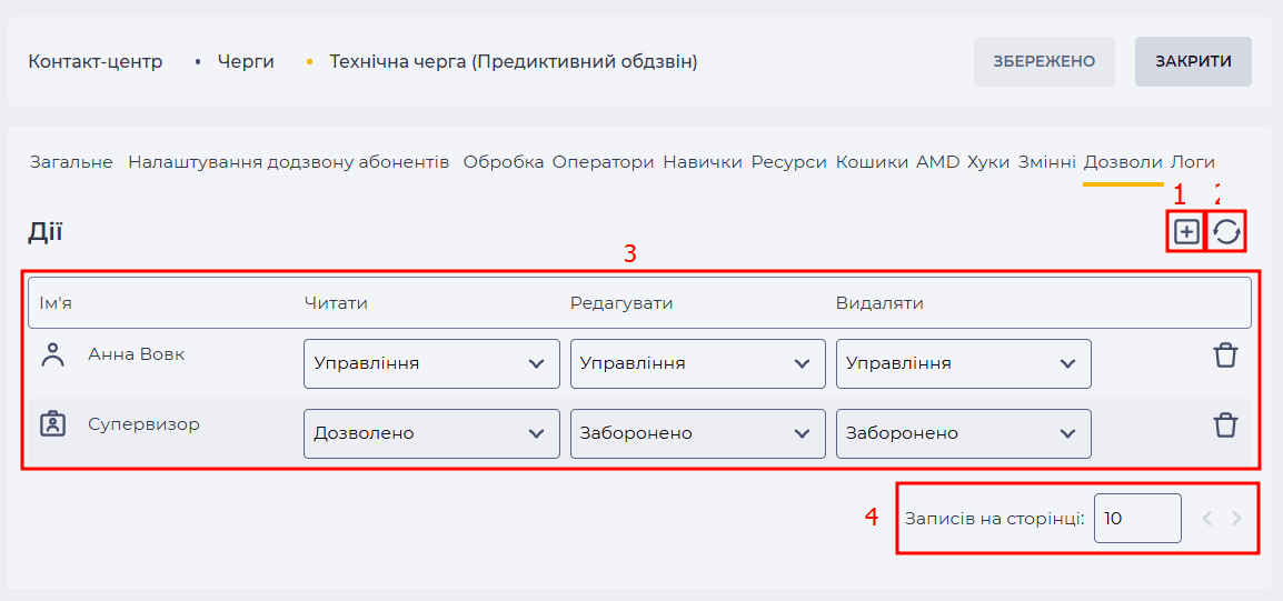 Сторінка деталі Дозволи (Предиктивний обдзвін).png