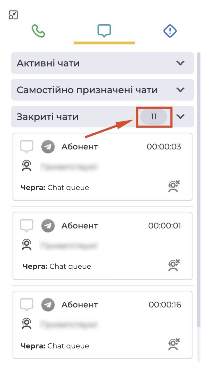 Лічильник закритих чатів.png