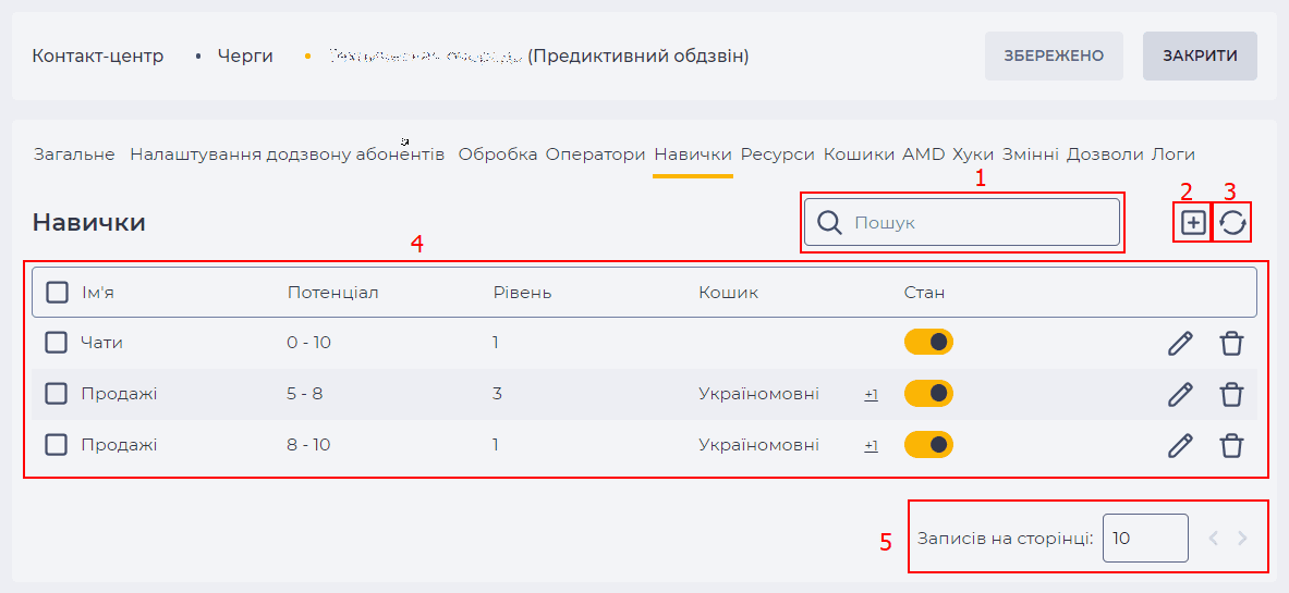 Сторінка деталі Навички (Предиктивний обдзвін).png