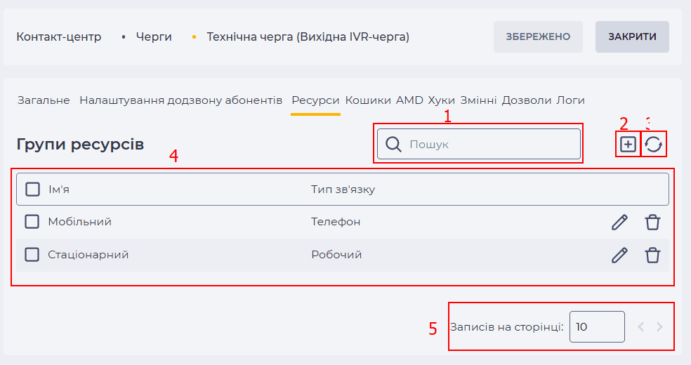 Сторінка деталі Ресурси (Вихідна IVR-черга).png