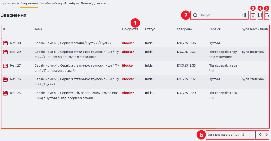 Вкладка_Звернення_Контакти.png