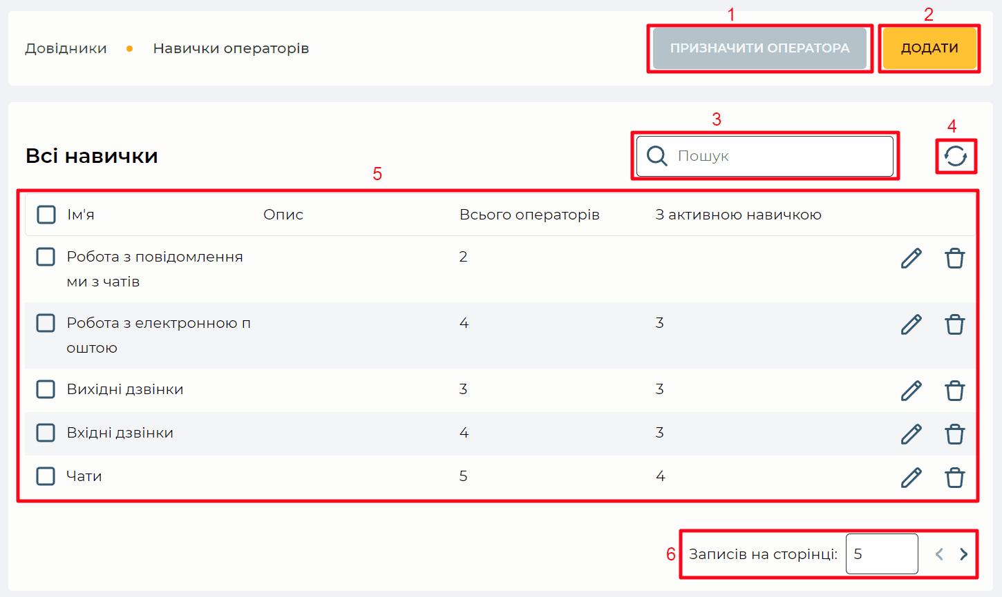 Сторінка Навички операторів.png