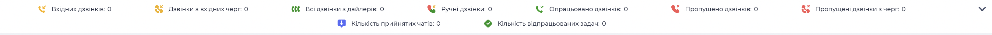 Кількісні_показники.png