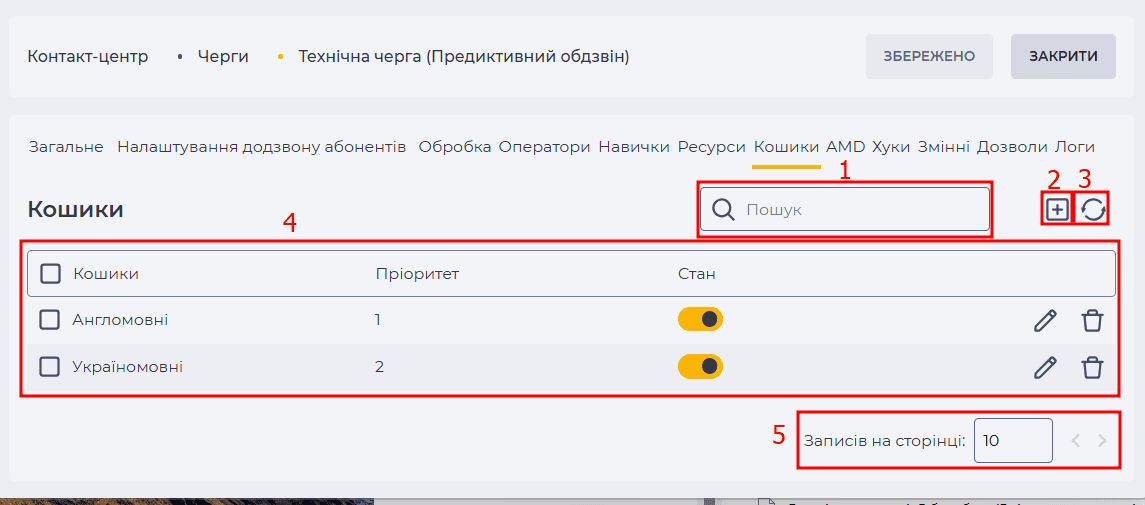 Сторінка деталі Кошики (Предиктивний обдзвін).png
