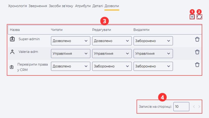 дозволи.jpg