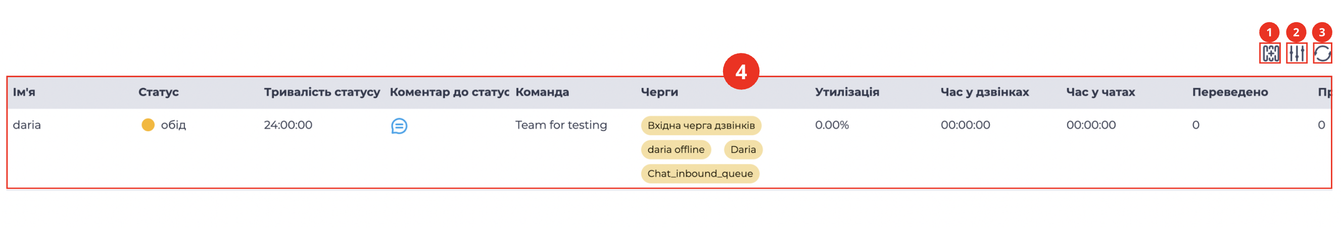 Реєстр записів "Оператори".png