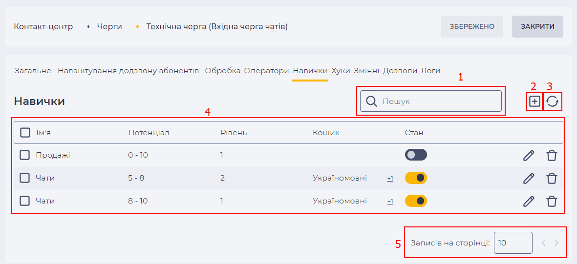 Сторінка деталі Навички (Вхідна черга чатів).png