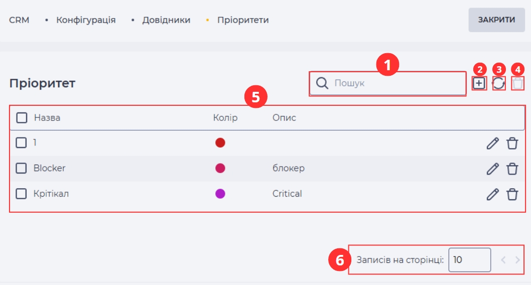 Пріоритети.jpg