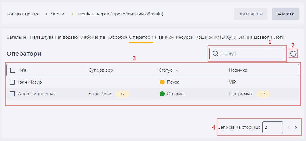 Сторінка деталі Оператори (Прогресивний обдзвін).png