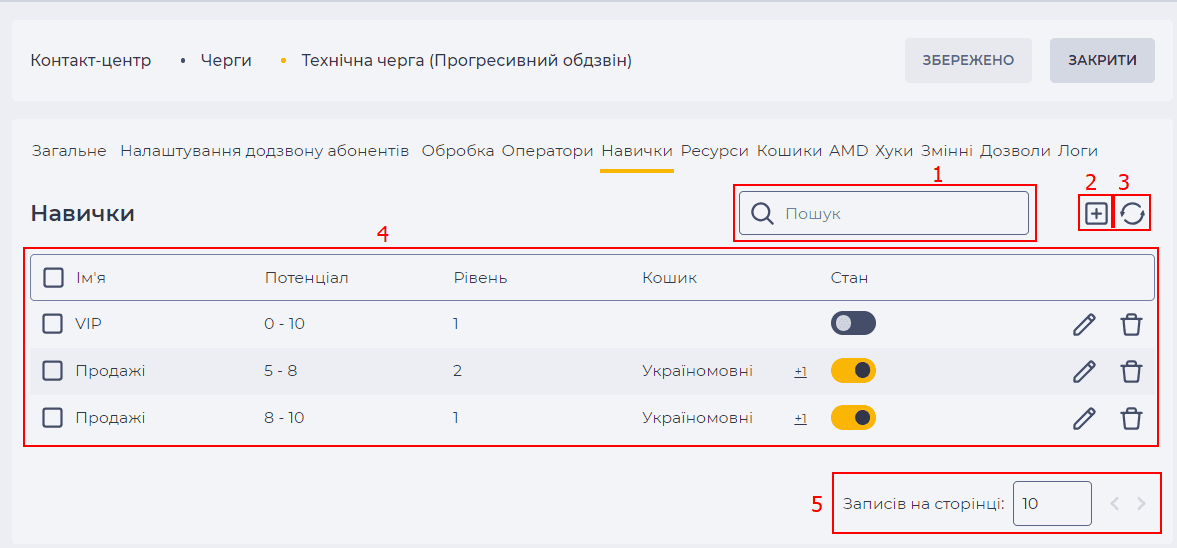 Сторінка деталі Навички (Прогресивний обдзвін).png