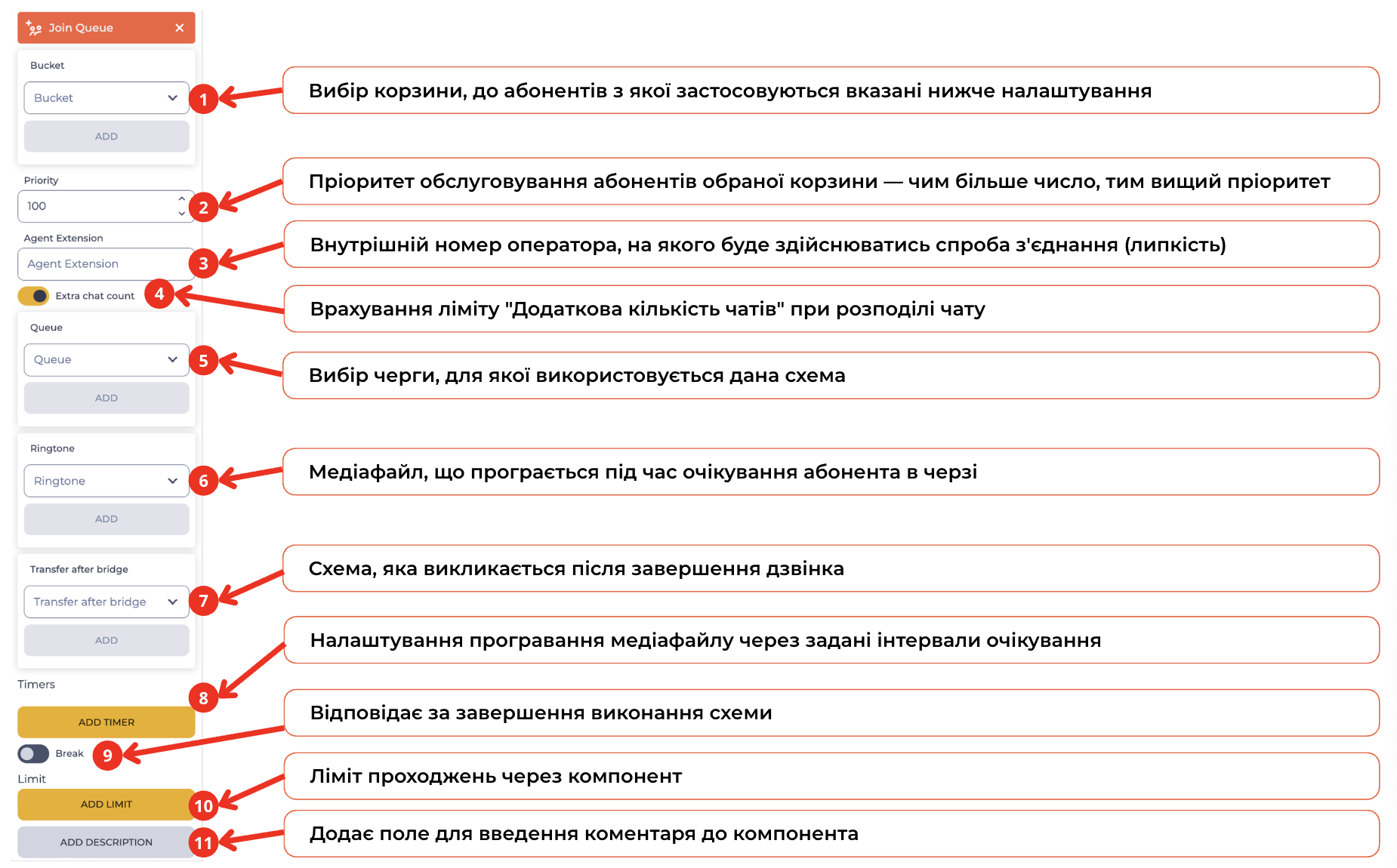 Join Queue - налаштування.png