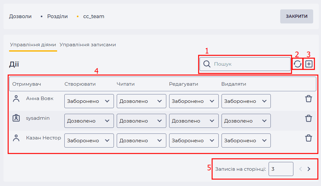 Сторінка деталі Управління діями.png