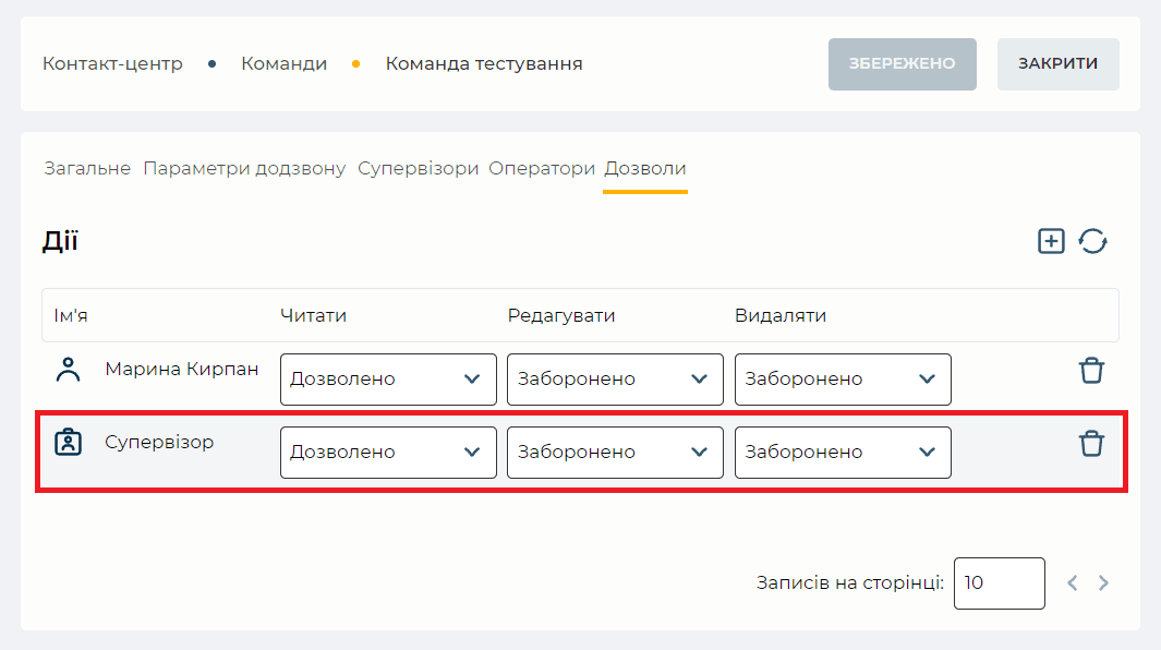 Дозвіл на дії для ролі Супервізор.png