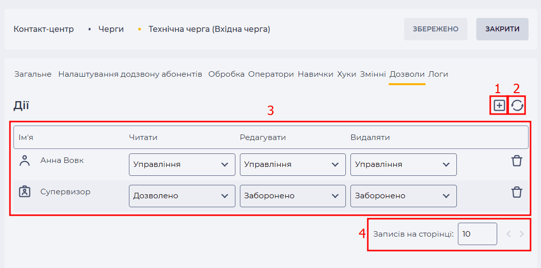 Сторінка деталі Дозволи (Вхідна черга).png