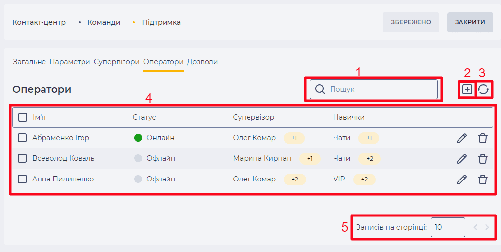Сторінка деталі Оператори (Команди).png