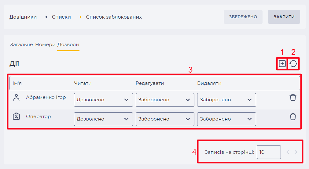 Сторінка деталі Дозволи (Списки).png