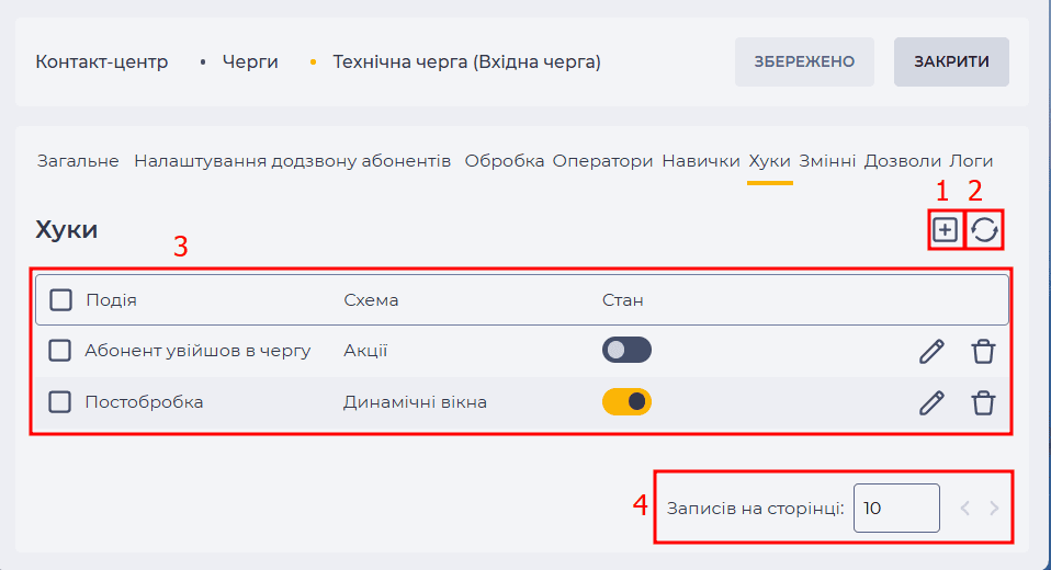 Сторінка деталі Хуки (Вхідна черга).png