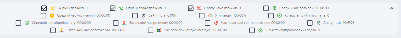 Налаштування відображення кількісних показників.png