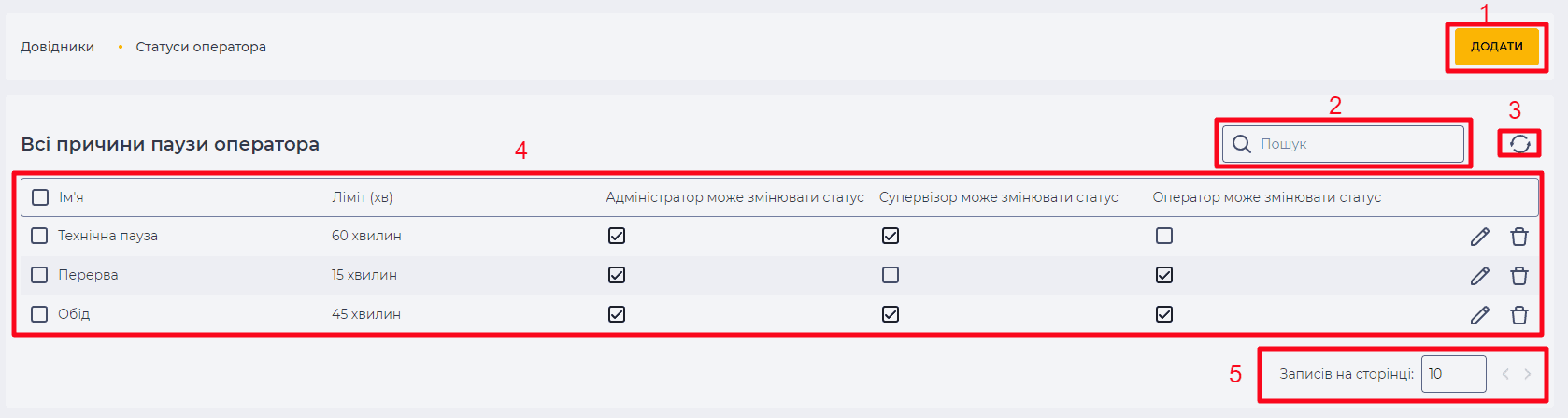 Сторінка Статуси оператора.png