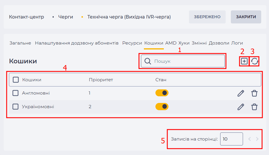Сторінка деталі Кошики (Вихідна IVR-черга).png