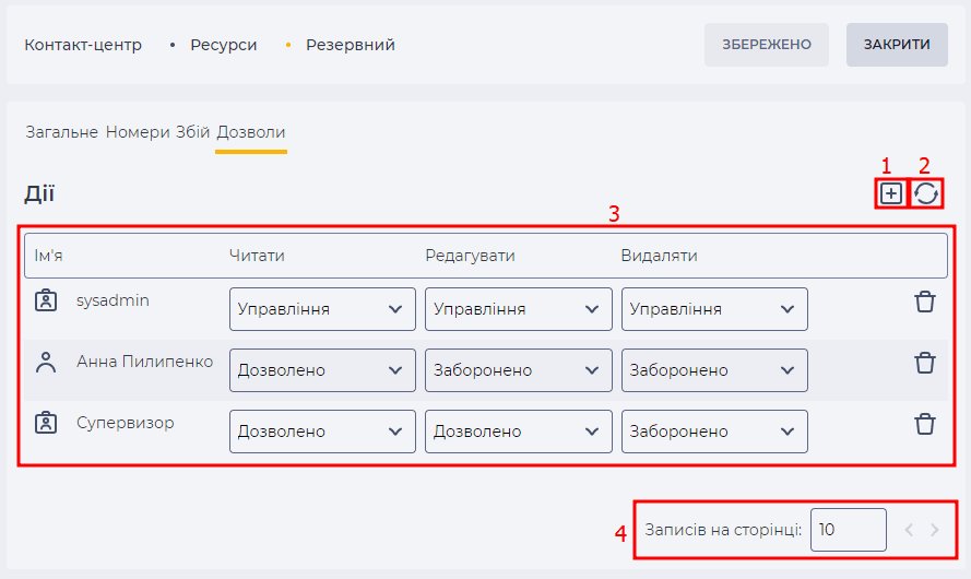 Сторінка деталі Дозволи (Ресурси).png