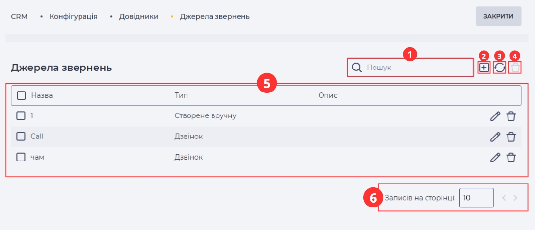 джерела звернень.jpg