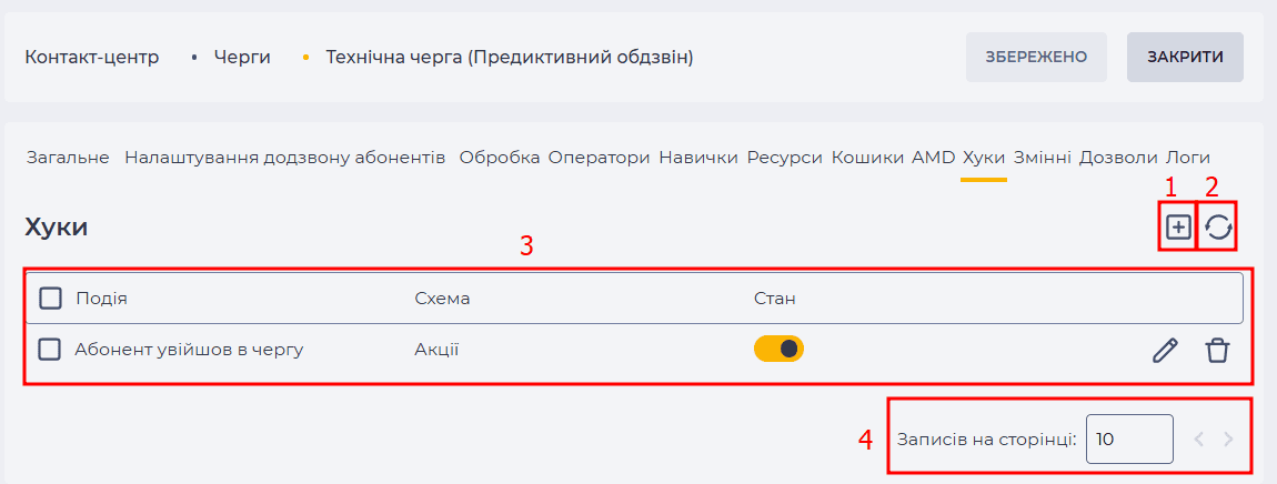 Сторінка деталі Хуки (Предиктивний обдзвін).png