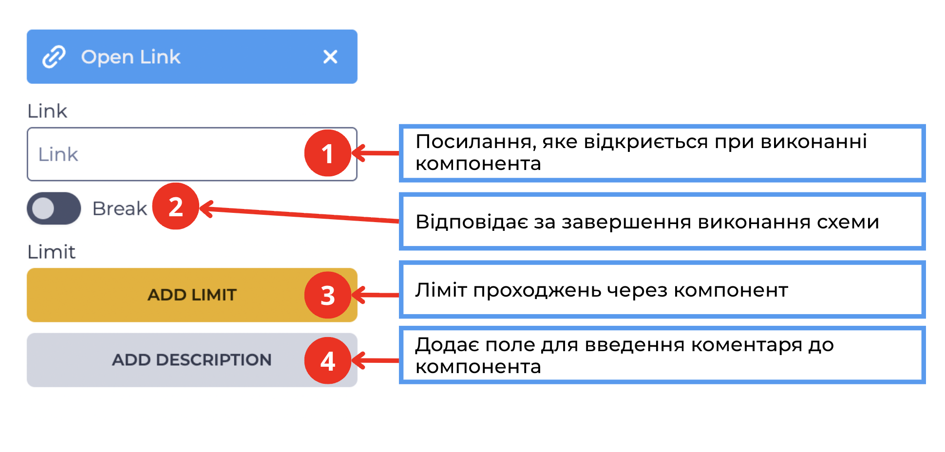 Open Link компонент.png