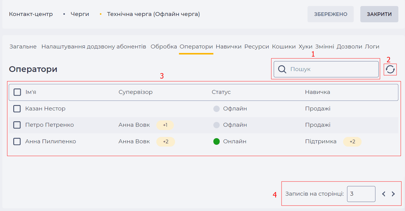 Сторінка деталі Оператори (Офлайн черга).png