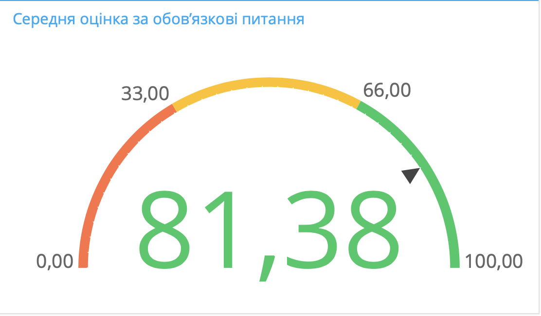 Screenshot 2025-02-14 at 15.15.02.png