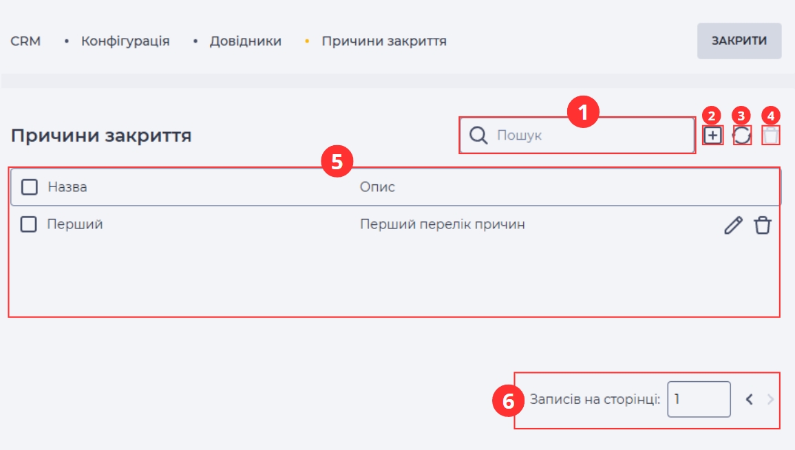Причини закриття.jpg
