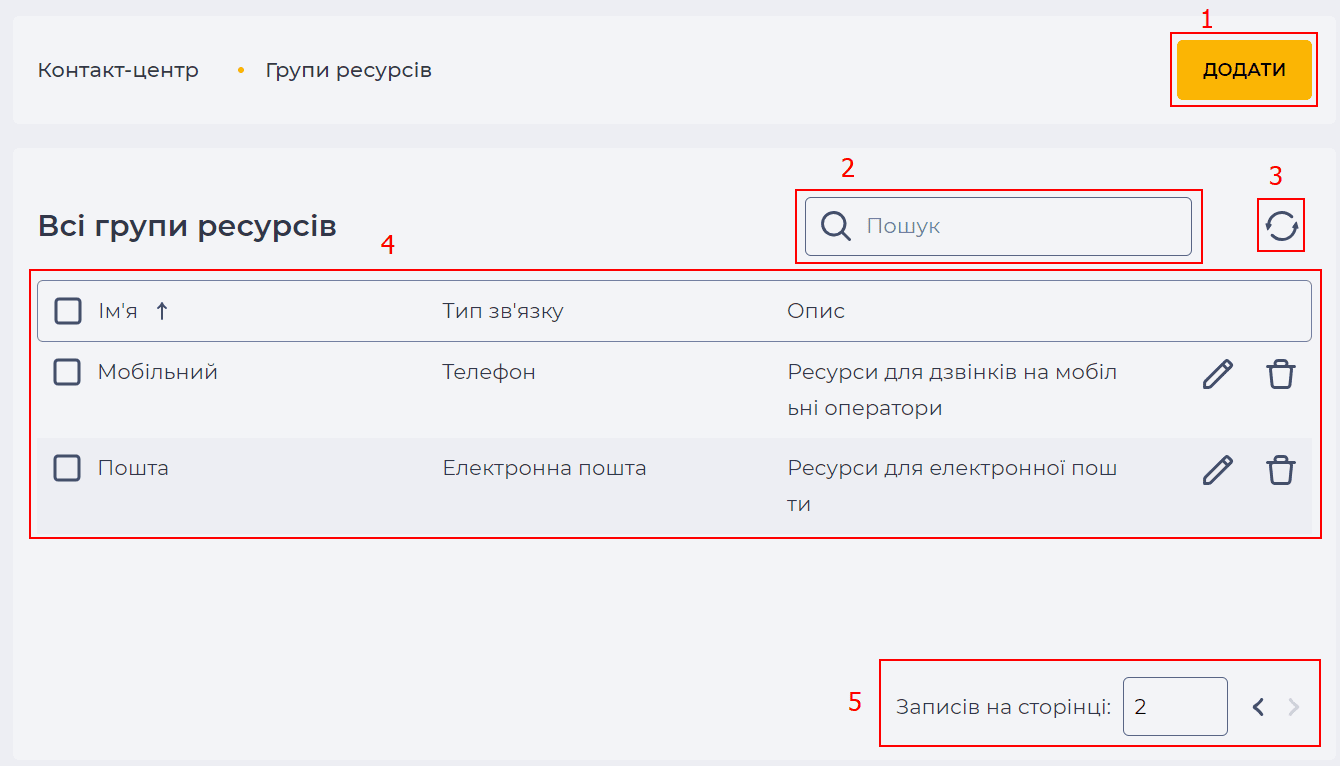 Сторінка Групи ресурсів.png