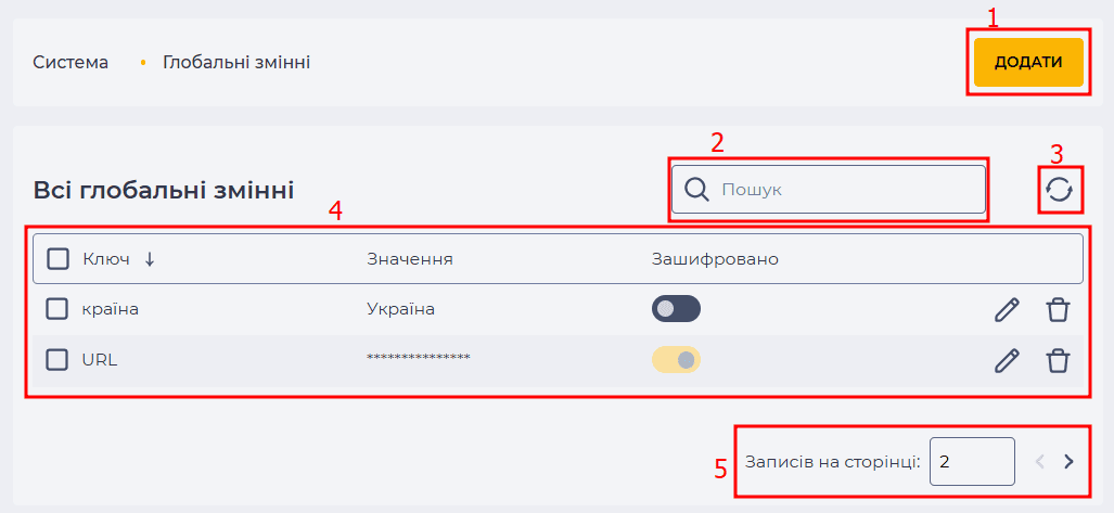 Сторінка Глобальні змінні.png