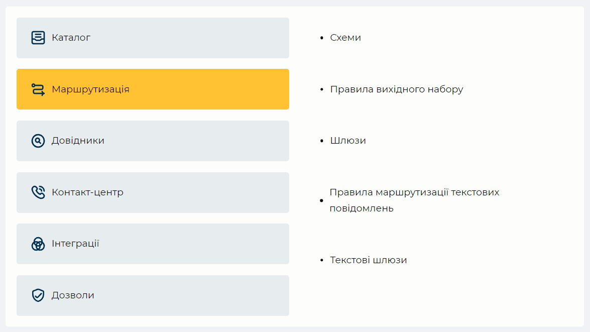 Категорія Маршрутизація.png