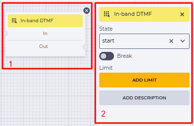 In-band DTMF.png