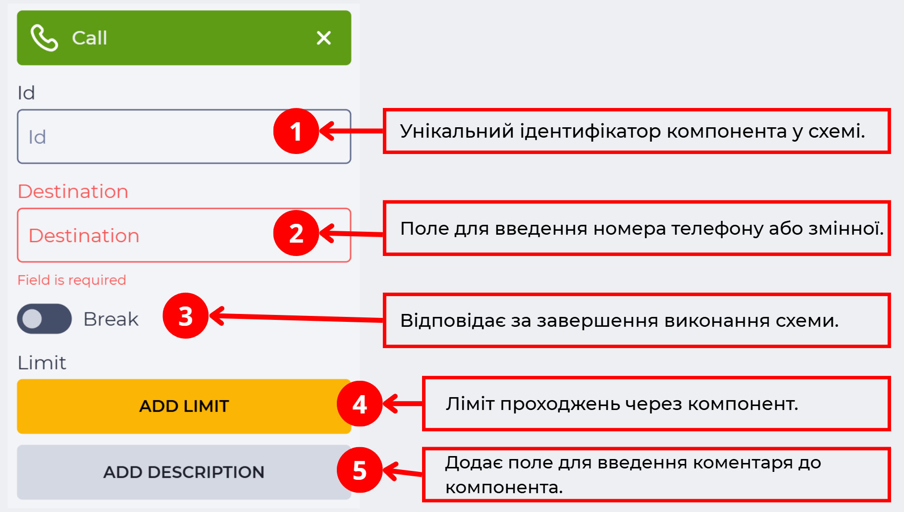Панель налаштувань Call.png