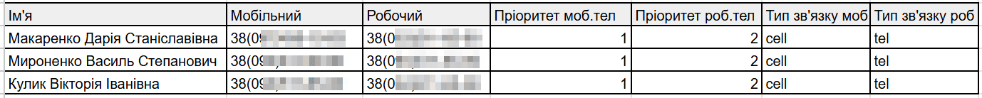 Приклад файлу для імпорту.png